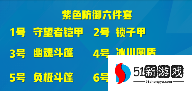 英雄联盟电竞经理每个位置怎么出装-各位置装备攻略一览[多图]图片5