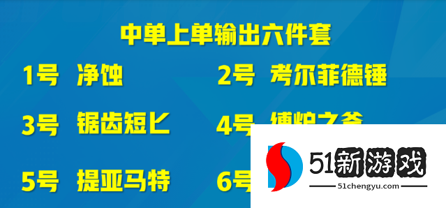 英雄联盟电竞经理每个位置怎么出装-各位置装备攻略一览[多图]图片6