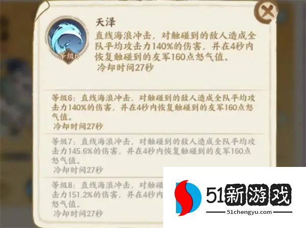 华夏绘世录金队玩法搭配分享