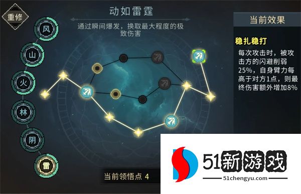 大侠立志传纯输出2560武道加点攻略