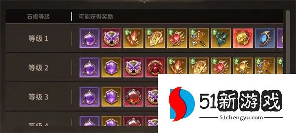 潮汐守望者石板掉落机制介绍说明