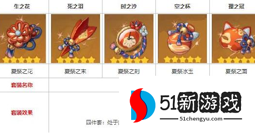 原神烟绯圣遗物怎么选-烟绯圣遗物及武器搭配攻略[多图]图片4