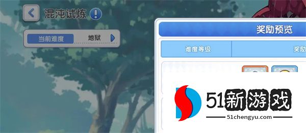 冒险小分队混沌之莲获取攻略分享