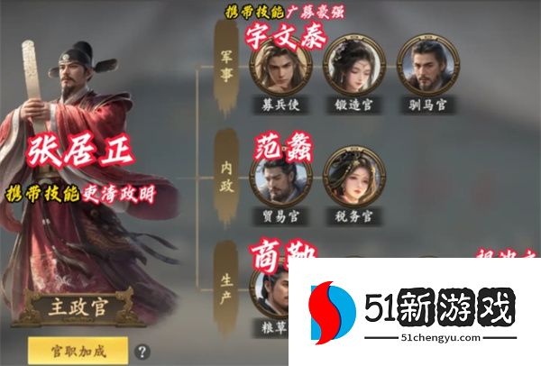 王于兴师角色内政安排攻略分享