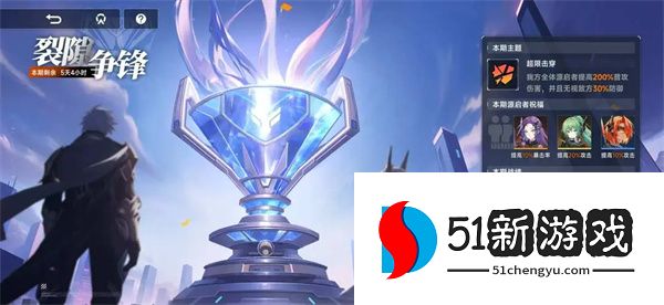 源序空间裂隙争锋玩法介绍说明