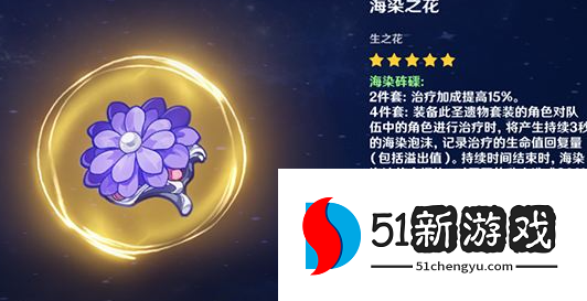 原神心海圣遗物怎么搭配-心海圣遗物词条推荐[多图]图片4