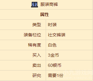 泰拉瑞亚服装商套装怎么获取-服装商套装获取方法一览[多图]图片5