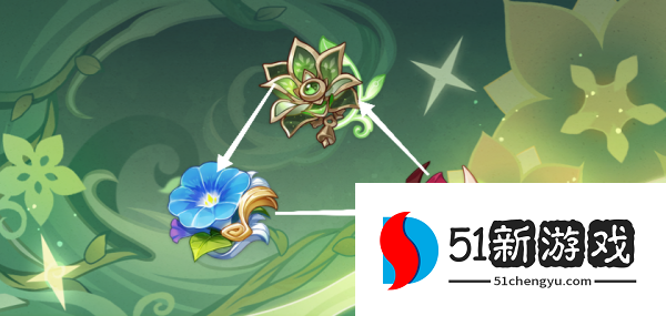 原神提纳里圣遗物怎么选-提纳里圣遗物选择推荐[多图]图片4