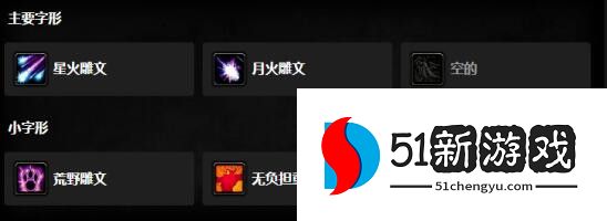 魔兽世界怀旧服wlk鸟德天赋雕文选择攻略[多图]图片3