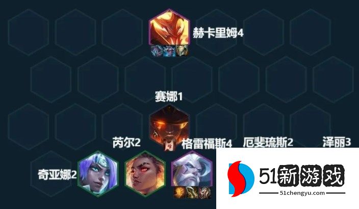 云顶之弈s7.5黯灵基克炮怎么玩-s7.5黯灵基克炮阵容攻略详情[多图]图片2
