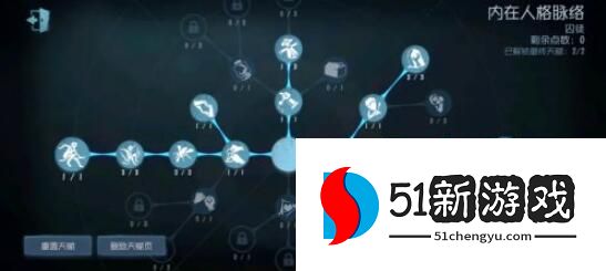 第五人格囚徒天赋怎么加点-2022囚徒天赋加点攻略[多图]图片2