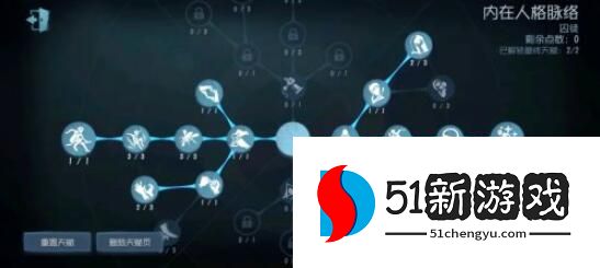 第五人格囚徒天赋怎么加点-2022囚徒天赋加点攻略[多图]图片5