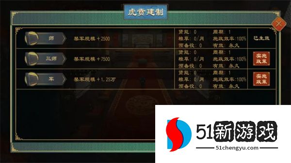 大周列国志畿辅禁军功能玩法介绍说明