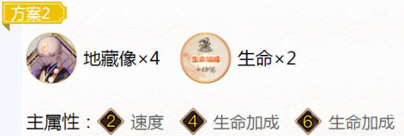 阴阳师入殓师御魂怎么搭配-2022入殓师御魂搭配推荐[多图]图片3