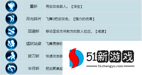 龙之谷世界战士怎么加点-战士技能加点推荐[多图]图片2