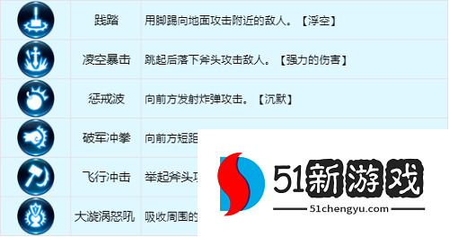 龙之谷世界战士怎么加点-战士技能加点推荐[多图]图片5