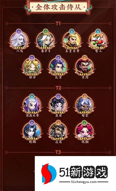 2022神州风闻录最新侍从梯度榜一览[多图]图片4