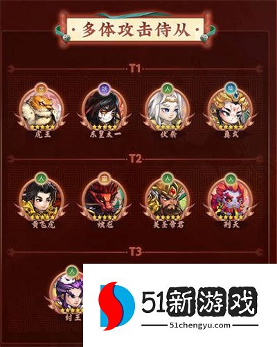 2022神州风闻录最新侍从梯度榜一览[多图]图片3