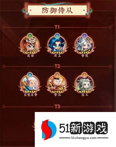 2022神州风闻录最新侍从梯度榜一览[多图]图片5