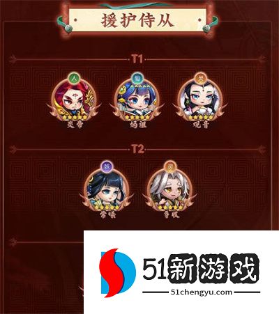 2022神州风闻录最新侍从梯度榜一览[多图]图片6