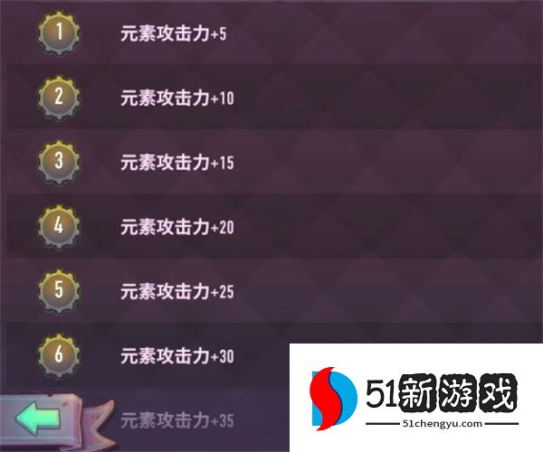 巨像骑士团王莽技能介绍说明