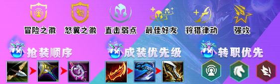 云顶之弈S7.5冒险霞怎么玩-S7.5冒险霞阵容攻略介绍[多图]图片3