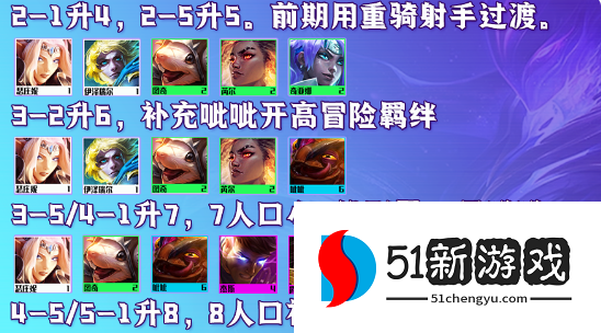 云顶之弈S7.5冒险霞怎么玩-S7.5冒险霞阵容攻略介绍[多图]图片4