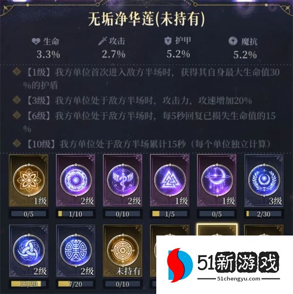 不朽箴言全部图腾作用效果一览