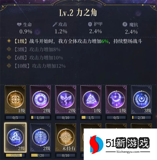 不朽箴言全部图腾作用效果一览