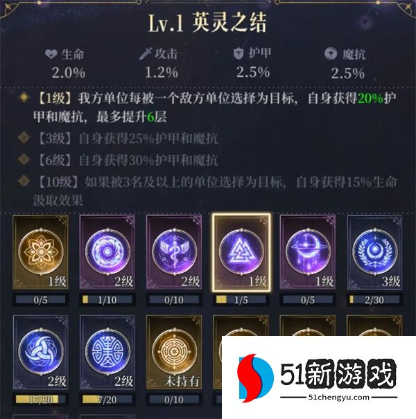 不朽箴言全部图腾作用效果一览