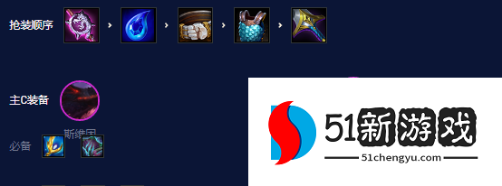 云顶之弈s7.5黯灵龙乌鸦怎么玩-s7.5黯灵龙乌鸦阵容攻略[多图]图片3