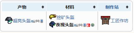 泰拉瑞亚夜视头盔怎么获取-夜视头盔获取方法一览[多图]图片3