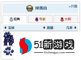 泰拉瑞亚夜视头盔怎么获取-夜视头盔获取方法一览[多图]图片2