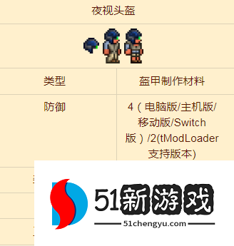 泰拉瑞亚夜视头盔怎么获取-夜视头盔获取方法一览[多图]图片4