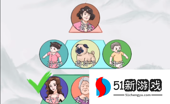 疯狂梗传家庭弟位过关攻略分享