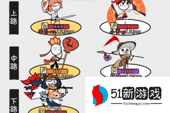 火源战纪火柴人阵容搭配推荐