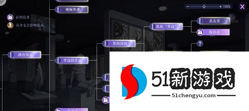 黑猫奇闻社街角偶遇怎么选择-街角偶遇角色攻略一览[图]图片1