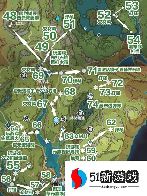 原神帮助76个兰那罗位置在哪-帮助76个兰那罗位置汇总[多图]图片5