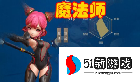 龙之谷世界职业怎么选择-新手职业选择推荐[多图]图片2