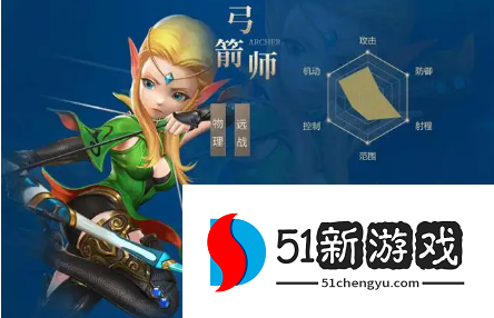 龙之谷世界职业怎么选择-新手职业选择推荐[多图]图片3