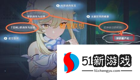 原神须弥轮回答案是什么-须弥轮回解读顺序分享[多图]图片4