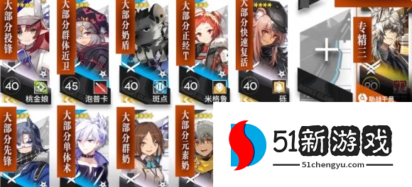 明日方舟大骑士领酒吧街8怎么打-9.2尘环行动日替关卡低配打法攻略[多图]图片3