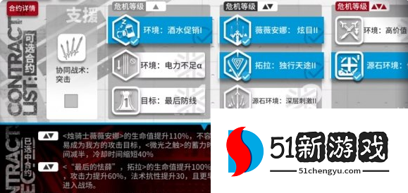 明日方舟大骑士领酒吧街8怎么打-9.2尘环行动日替关卡低配打法攻略[多图]图片2