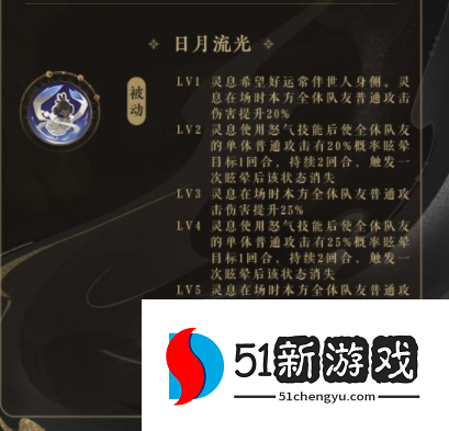 花亦山心之月灵息怎么样-灵息技能效果介绍[多图]图片5
