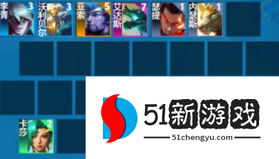 云顶之弈S7.5金鳞九五阵容怎么玩-S7.5金鳞九五阵容攻略[多图]图片5