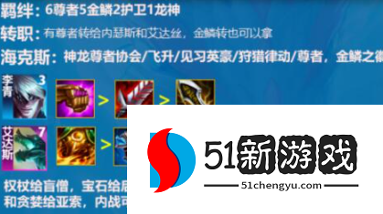 云顶之弈S7.5金鳞九五阵容怎么玩-S7.5金鳞九五阵容攻略[多图]图片4