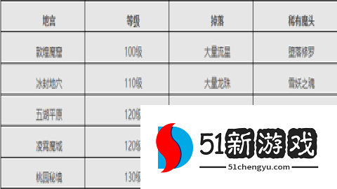 口袋征服 1.1.1.7 最新版 口袋征服 1.1.1.7 最新版