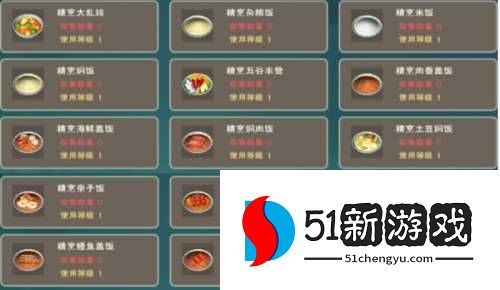 创造与魔法精烹红烧狮子头怎么制作 2022精烹红烧狮子头制作教程[多图]图片2