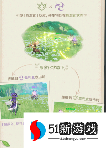 原神3.0实装草元素激化绽放反应效果是怎么样的 草元素激化绽放效果一览[多图]图片3