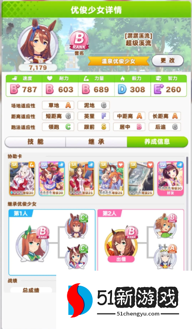 优俊少女超级溪流ura养成攻略